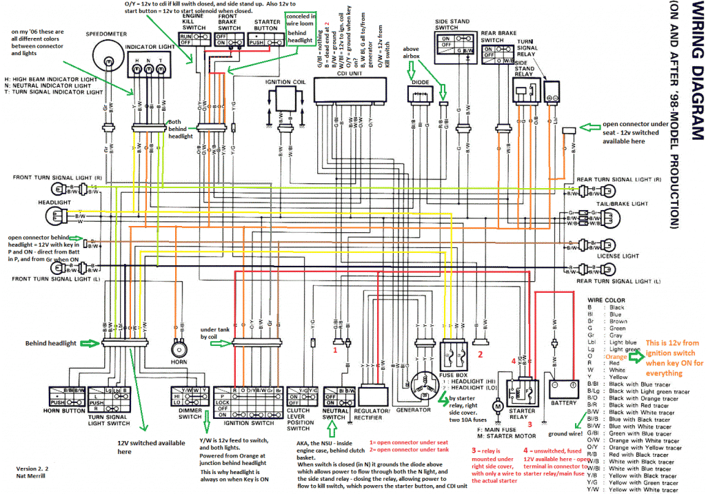 Electrical Wiring Suzuki Motorcycle Wiring Color Codes from mxrob.com